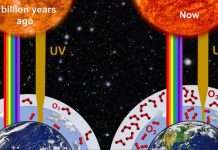 Research reveals more hostile conditions on Earth as life evolved Research reveals more hostile conditions on Earth as life evolved