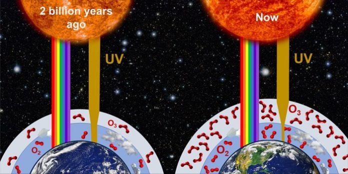 Research reveals more hostile conditions on Earth as life evolved