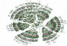 Scientists create largest ever human family tree Scientists create largest ever human family tree