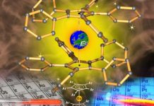 Scientists realize photo-induced catalytic C-H heteroarylation of metallocenes Scientists realize photo-induced catalytic C-H heteroarylation of metallocenes
