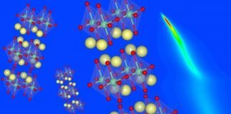 Researchers uncover the secret behind the behavior of unique superconducting materials Researchers uncover the secret behind the behavior of unique superconducting materials