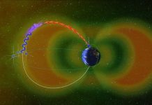 Scientists discover source of super-fast electron rain Scientists discover source of super-fast electron rain