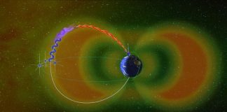 Scientists discover source of super-fast electron rain Scientists discover source of super-fast electron rain