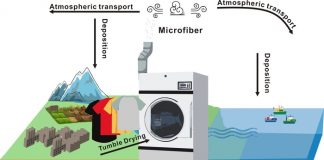 Study found clothes dryers are an overlooked source of airborne microfibers Study found clothes dryers are an overlooked source of airborne microfibers
