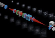 University of Ottawa researchers create flat magic window with liquid crystals University of Ottawa researchers create flat magic window with liquid crystals