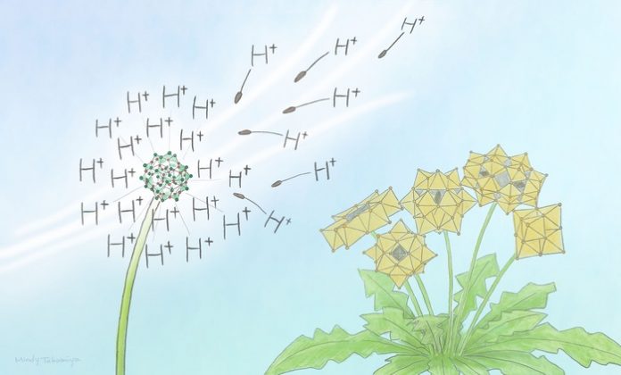 Kyoto University researchers serendipitously discover rare cluster compound