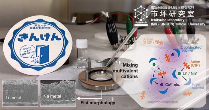 Tohoku Researchers use multivalent cation additives to rid rechargeable batteries of a common pitfall Tohoku Researchers use multivalent cation additives to rid rechargeable batteries of a common pitfall