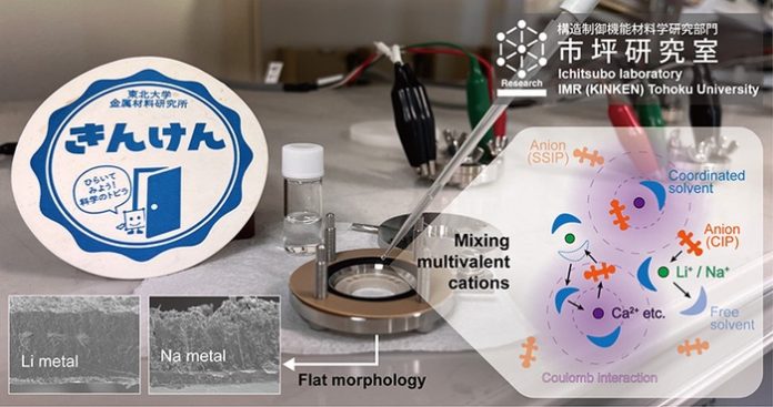 Tohoku Researchers use multivalent cation additives to rid rechargeable batteries of a common pitfall