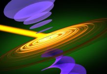 Scientists see electron whirlpools for the first time Scientists see electron whirlpools for the first time