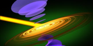 Scientists see electron whirlpools for the first time Scientists see electron whirlpools for the first time