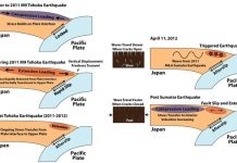 Seismologists find how earthquakes are transmitted Seismologists find how earthquakes are transmitted