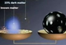 Physicists get closer to the particle nature of dark energy than ever before Physicists get closer to the particle nature of dark energy than ever before