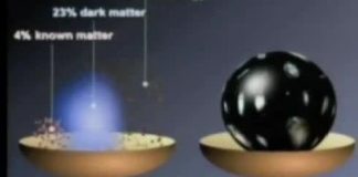 Physicists get closer to the particle nature of dark energy than ever before Physicists get closer to the particle nature of dark energy than ever before