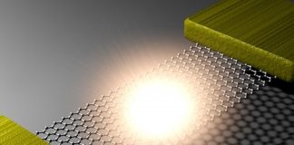 Physicists make thinnest working graphene light bulb Physicists make thinnest working graphene light bulb
