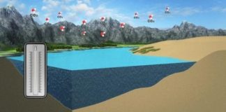 Solar scientists say we need to get ready for a mini ice age in the 2030s Solar scientists say we need to get ready for a mini ice age in the 2030s