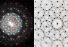 Revolutionary Nanoparticle Quasicrystal: A DNA-Built Marvel Revolutionary Nanoparticle Quasicrystal: A DNA-Built Marvel