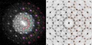 Revolutionary Nanoparticle Quasicrystal: A DNA-Built Marvel Revolutionary Nanoparticle Quasicrystal: A DNA-Built Marvel