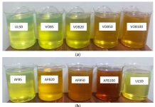 UH Researchers Assert Competitive Edge Over Gasoline and Diesel in Fuel Alternatives UH Researchers Assert Competitive Edge Over Gasoline and Diesel in Fuel Alternatives