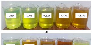 UH Researchers Assert Competitive Edge Over Gasoline and Diesel in Fuel Alternatives UH Researchers Assert Competitive Edge Over Gasoline and Diesel in Fuel Alternatives