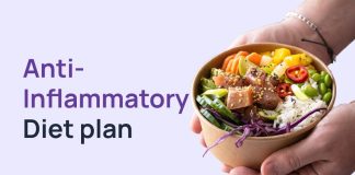 What Is an Anti-Inflammatory Diet Plan? A Comprehensive Guide to Reducing Inflammation Through Nutrition What Is an Anti-Inflammatory Diet Plan? A Comprehensive Guide to Reducing Inflammation Through Nutrition