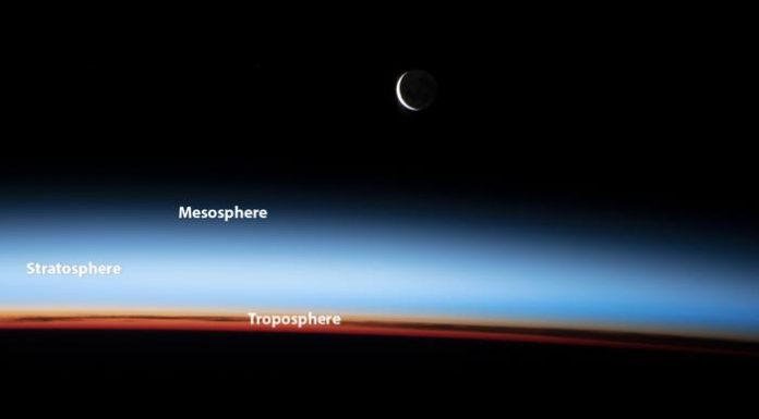 New Study Reveals How CO2 Cools the Upper Atmosphere While Heating Earth New Study Reveals How CO2 Cools the Upper Atmosphere While Heating Earth