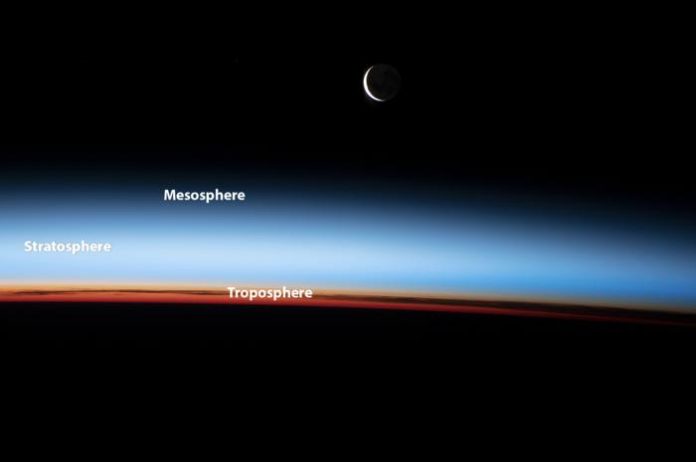 New Study Reveals How CO2 Cools the Upper Atmosphere While Heating Earth New Study Reveals How CO2 Cools the Upper Atmosphere While Heating Earth