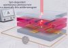 Tokyo Researchers Discover Light-Driven Current in Atomically Thin Magnetic Material Tokyo Researchers Discover Light-Driven Current in Atomically Thin Magnetic Material