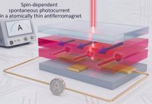 Tokyo Researchers Discover Light-Driven Current in Atomically Thin Magnetic Material Tokyo Researchers Discover Light-Driven Current in Atomically Thin Magnetic Material