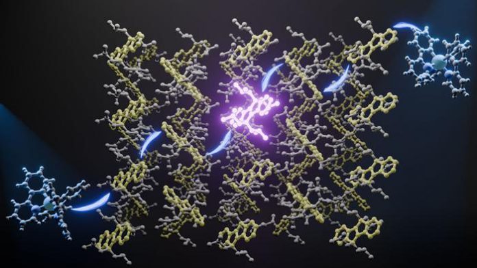 New Material Converts Sunlight into UV Light, Opening Fresh Energy Possibilities